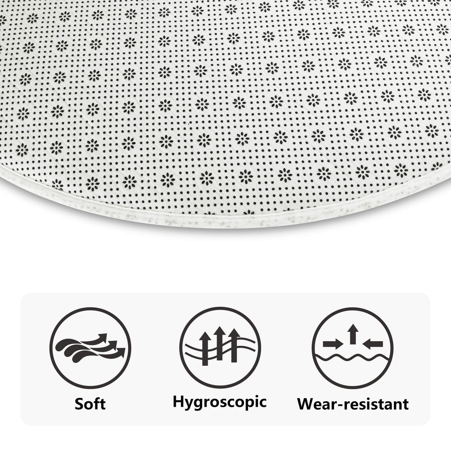 God WiFi Round Mat Housewarming Gift 2 Sizes for Bedroom