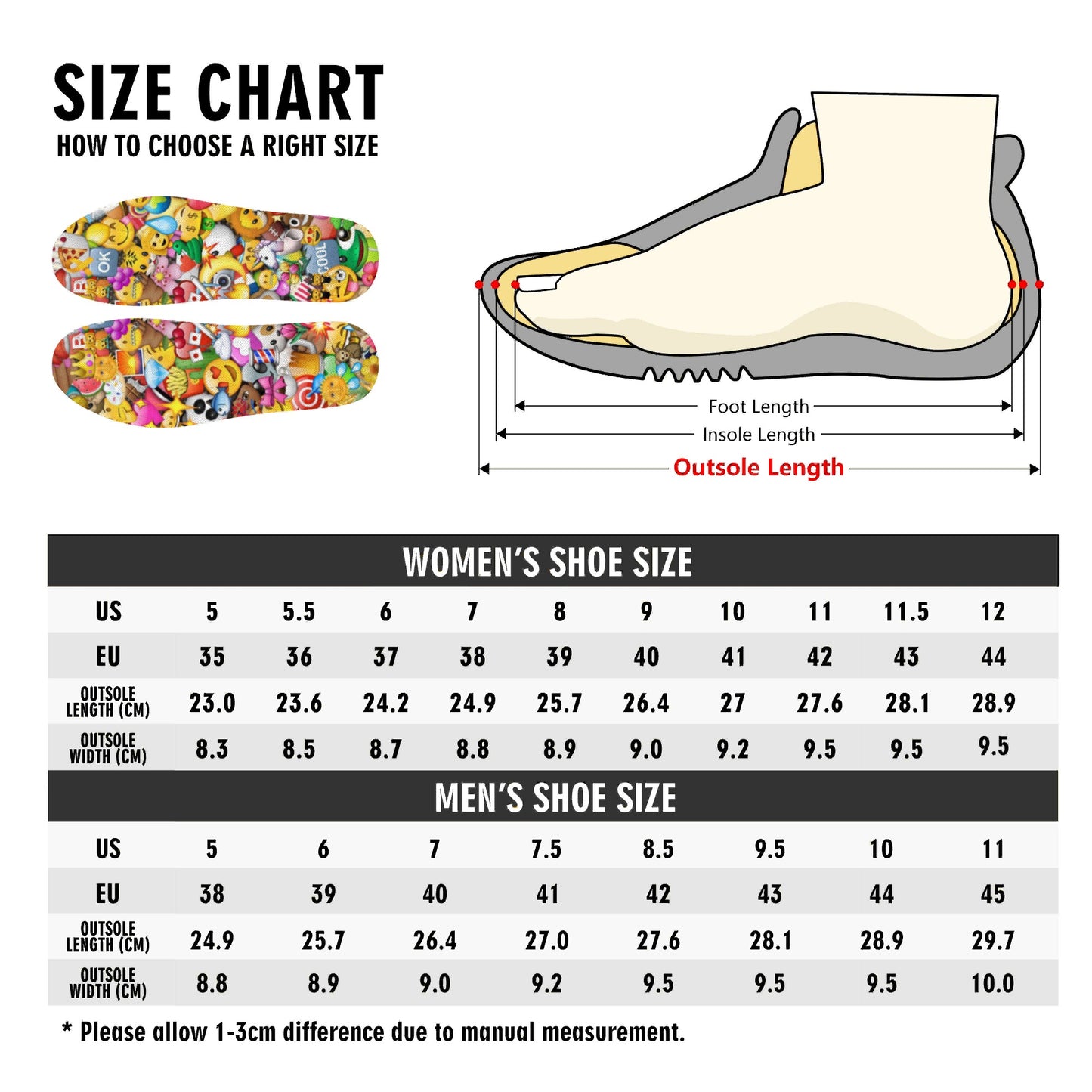 REMiX Emoji massage Shoes Pad