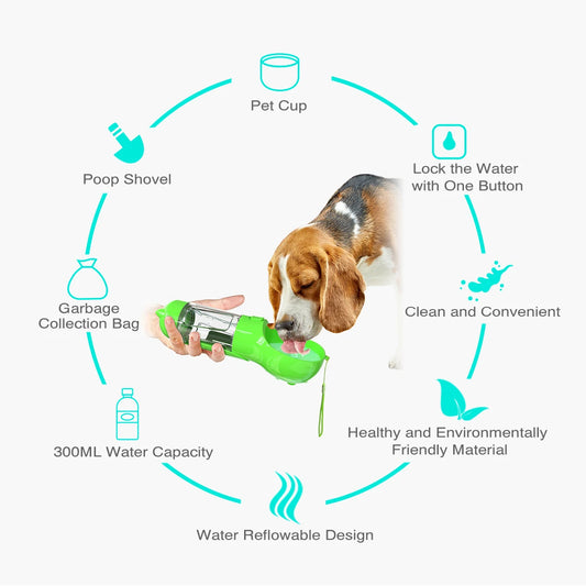 Portable Pet Cat Dog Water Bottle Feeder Container Drinking Bowl Dispenser With Poop Shovel Plastic Bags Leak Proof Lock Sale