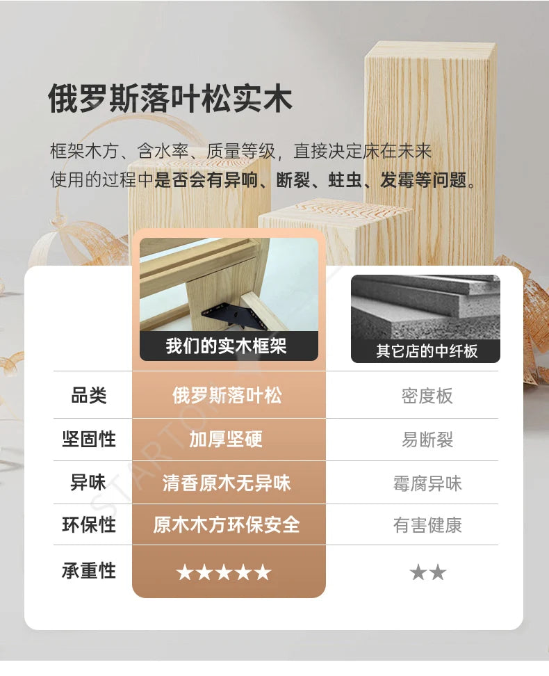 Round Full Bed Bedroom Frame, Queen Double Massage Bed, Luxury Sleeping Platform Beliche Home Furniture