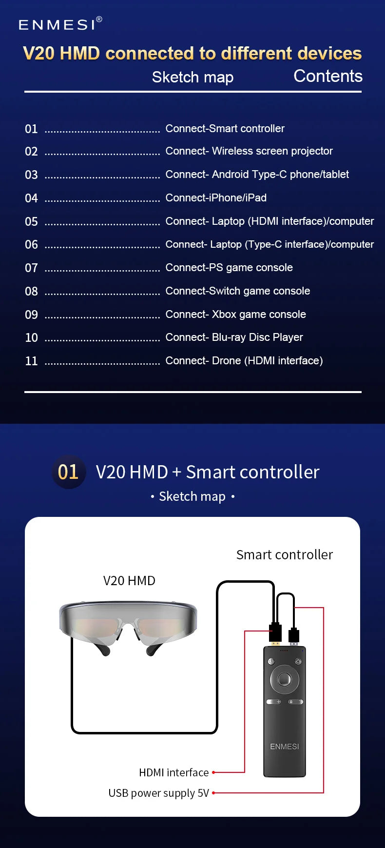 ENMESI V20 3D AR Smart Glasses 4K 200 Inch Max Screen VR All-in-One With Dual FHD Micro-OLED&0-500 Myopic Ddjustment for Phones