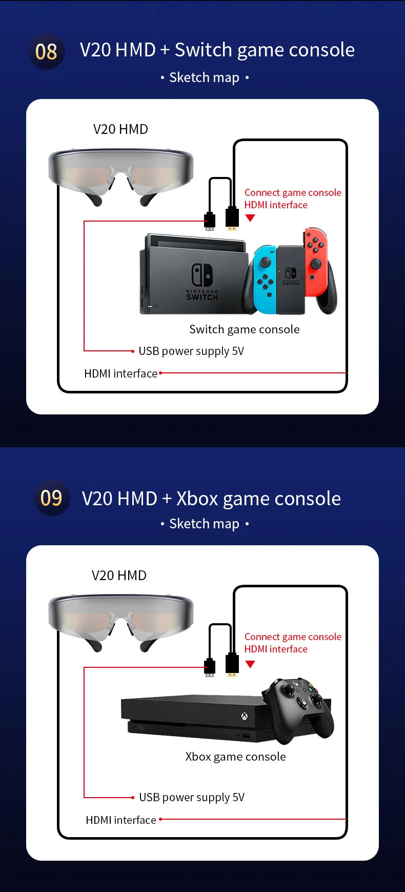 ENMESI V20 3D AR Smart Glasses 4K 200 Inch Max Screen VR All-in-One With Dual FHD Micro-OLED&0-500 Myopic Ddjustment for Phones
