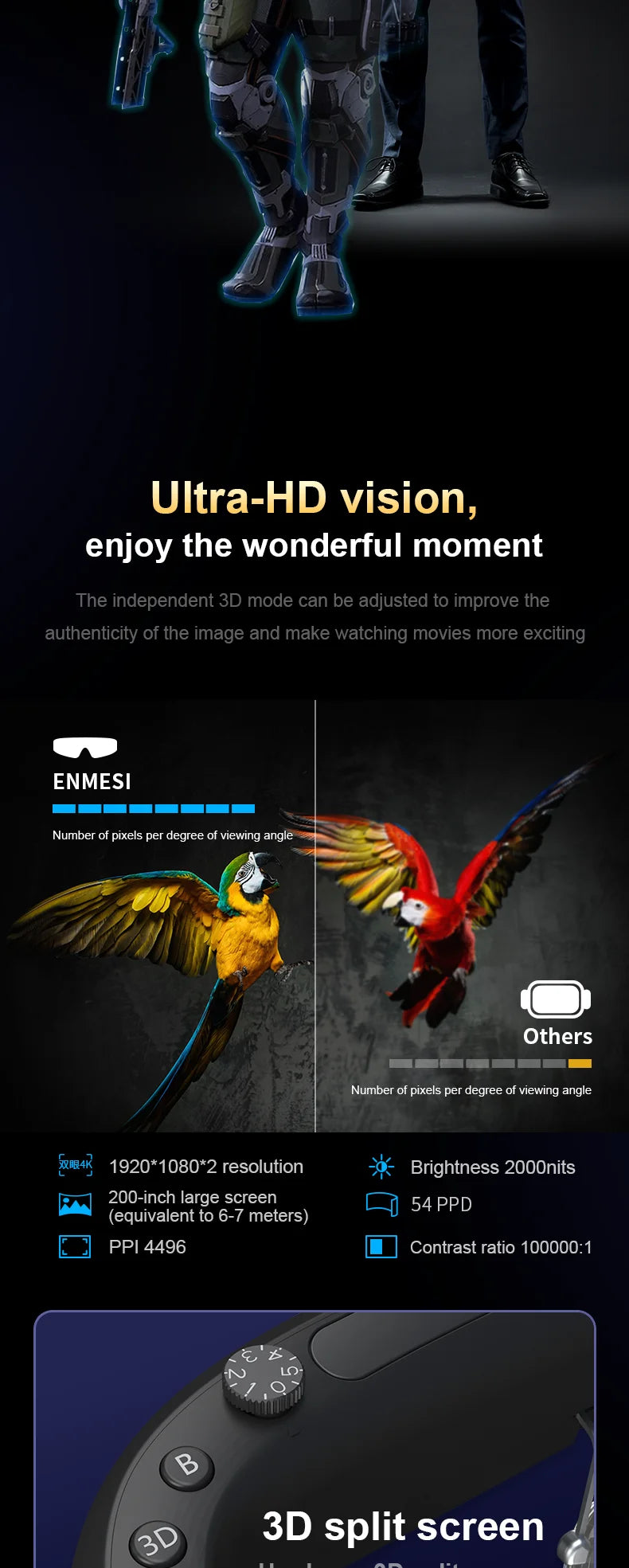 ENMESI V20 3D AR Smart Glasses 4K 200 Inch Max Screen VR All-in-One With Dual FHD Micro-OLED&0-500 Myopic Ddjustment for Phones