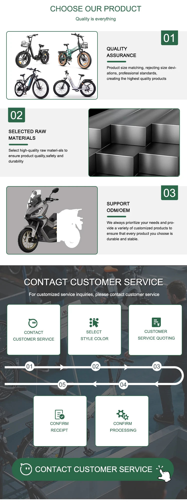 STLF Practical Electric Mountain Fatbike 20-Inch Fat Tire Electric Dirt Electric Bicycle