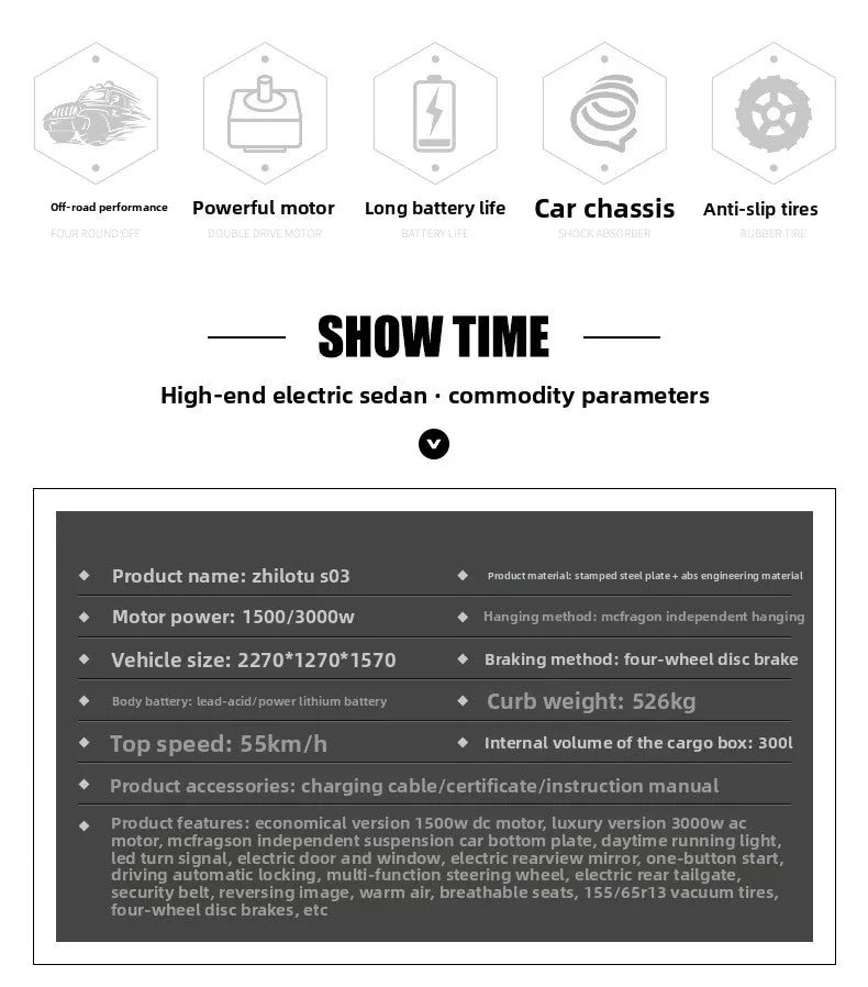 Electric Mini Car ideally for elderly and women