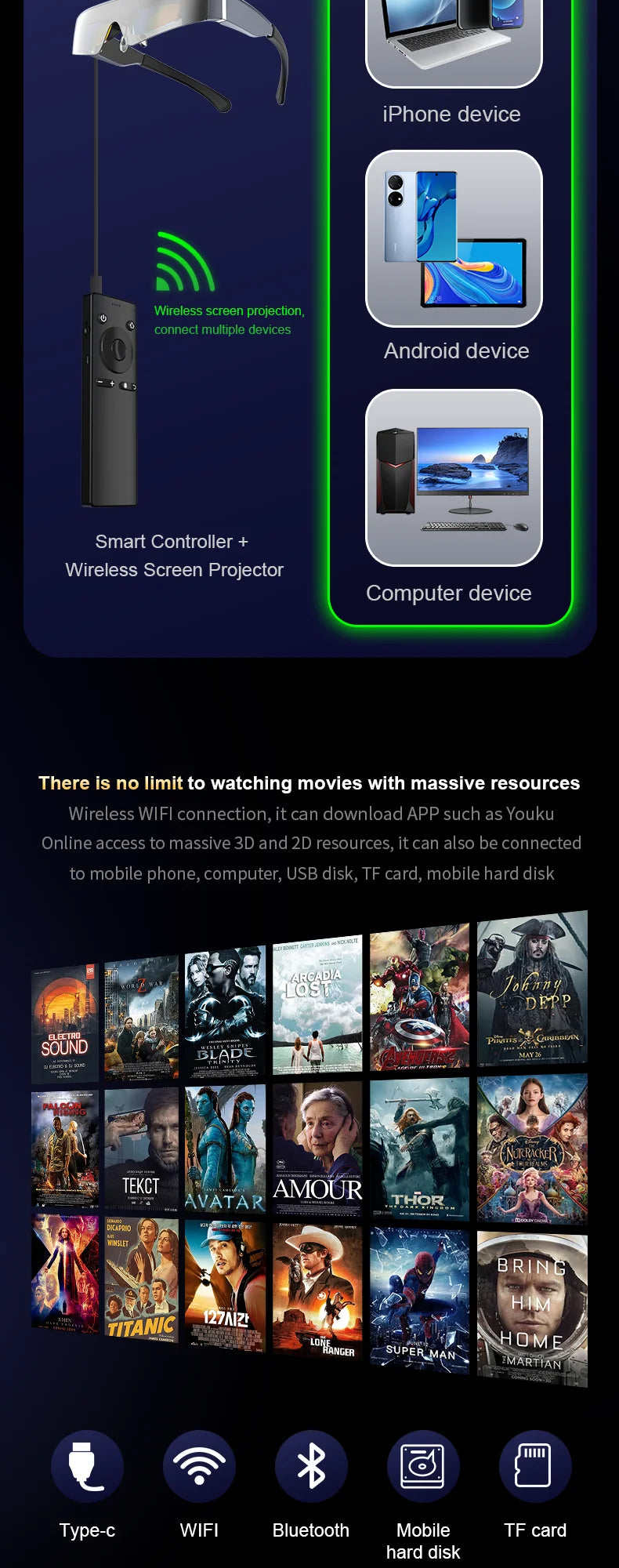 ENMESI V20 3D AR Smart Glasses 4K 200 Inch Max Screen VR All-in-One With Dual FHD Micro-OLED&0-500 Myopic Ddjustment for Phones