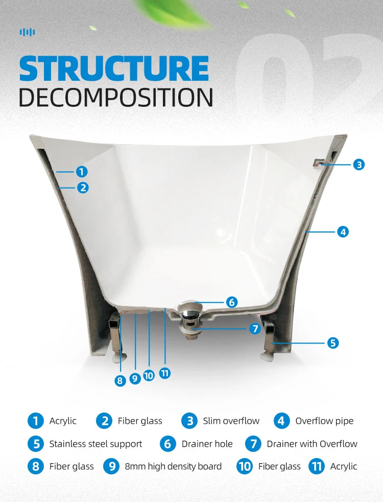 Bathroom Hotel Free-standing bathtub Acrylic Jacuzzi