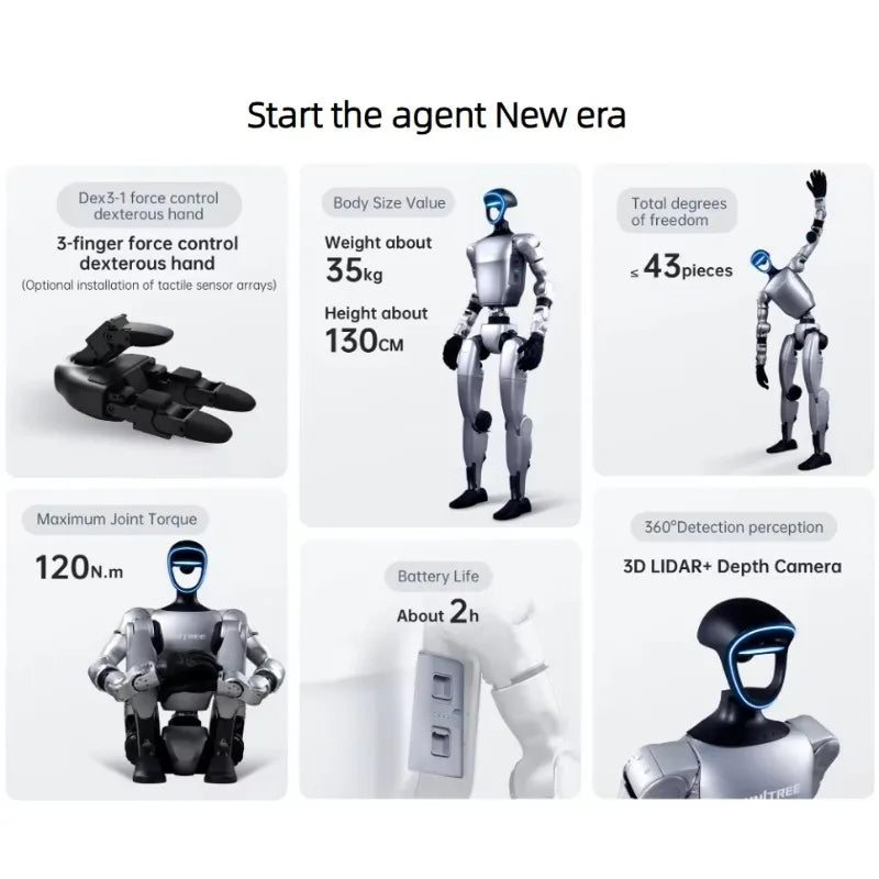 Intelligent Humanoid Robot with AI Interaction for Commercial Education Research and Service