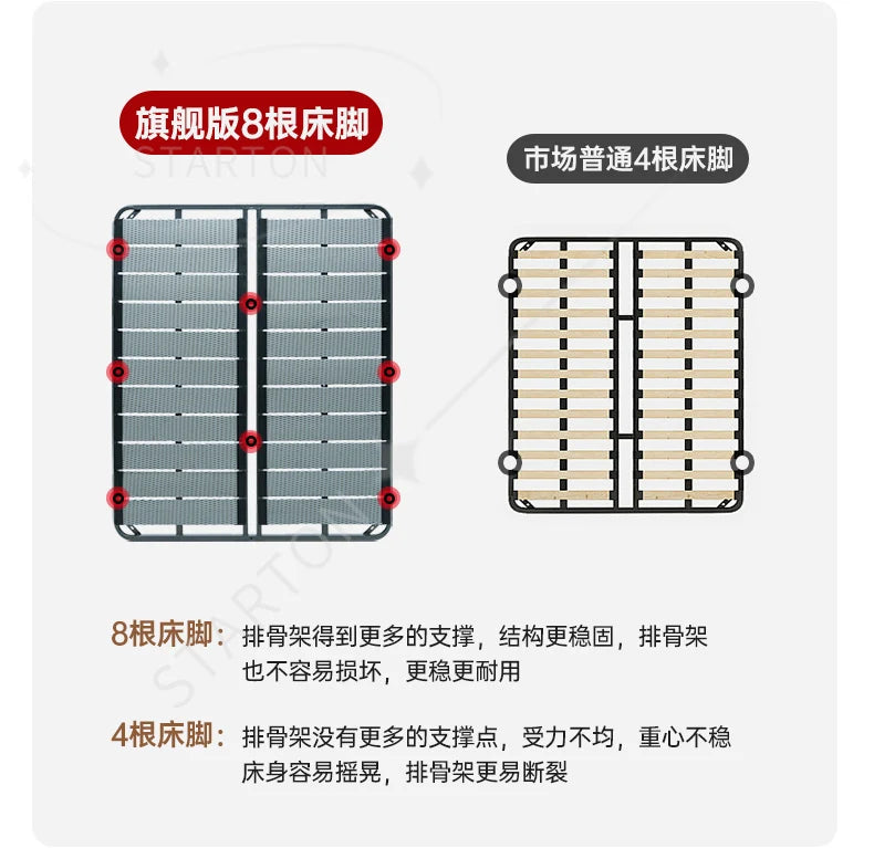 Round Full Bed Bedroom Frame, Queen Double Massage Bed, Luxury Sleeping Platform Beliche Home Furniture