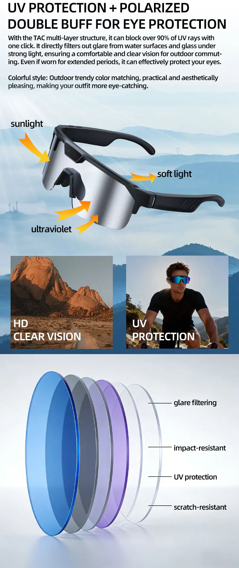 800W 4k HD Camera Smart Glasses Anti-shake Cycling Riding Shooting Dual Mic Noise Reduction & Windproof