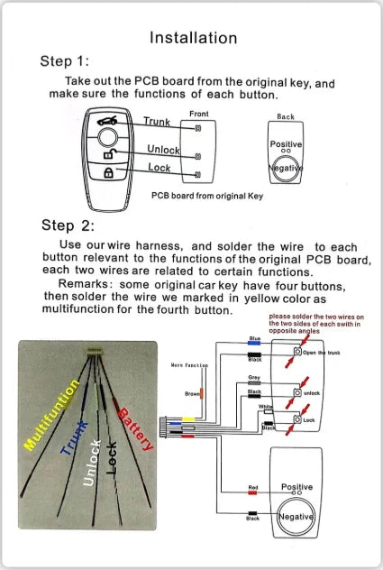 Universal Smart LCD Car Key For BMW Audi Benz KIA Lexus Jaguar Nissan Hyundai Honda Toyota Ford Renault Comfortable Entry