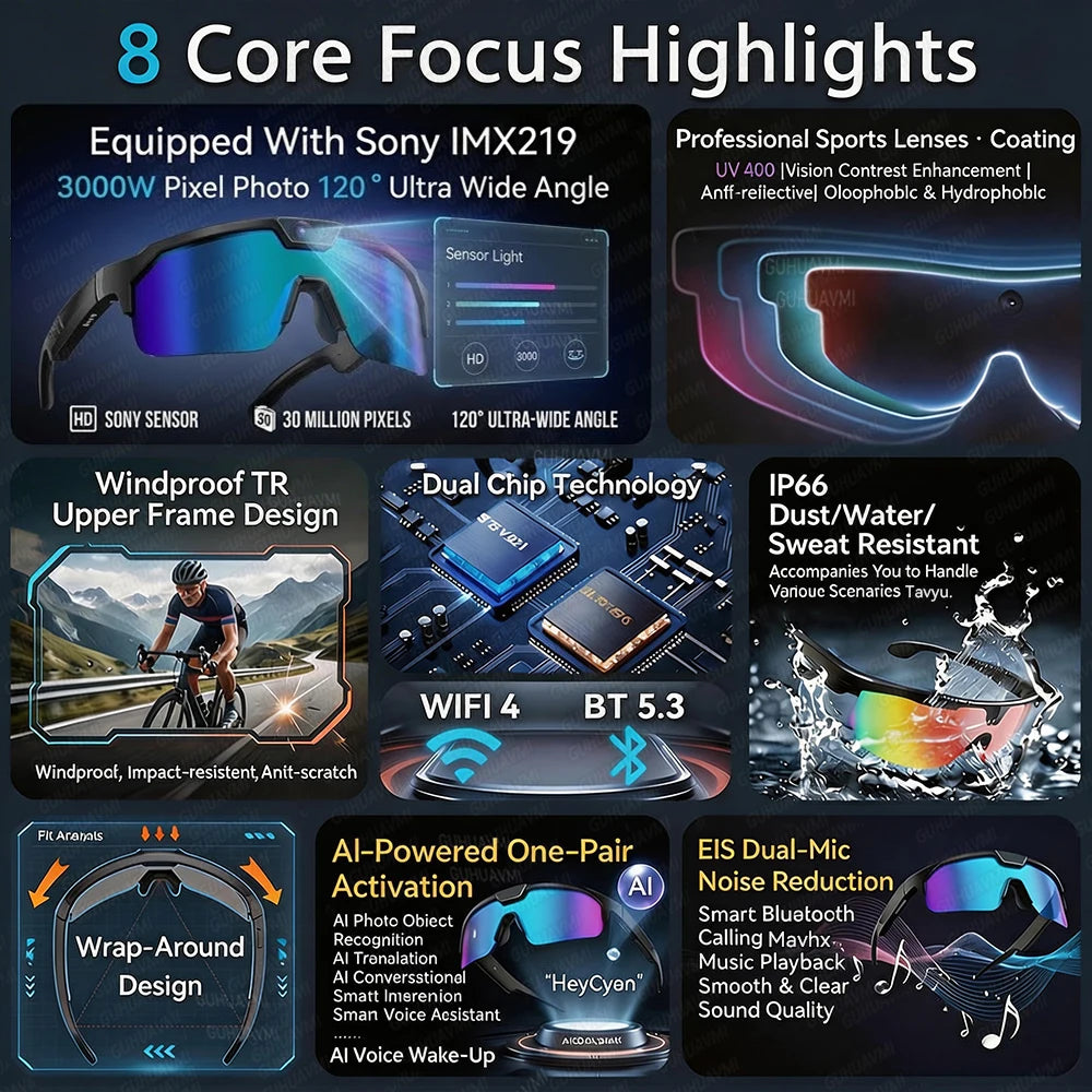 2026-27 New 1200P Camera Smart Goggles/ shades. Men 8MP Pixel Anti-shake Video ChatGPT Translation Dual Mic Audio