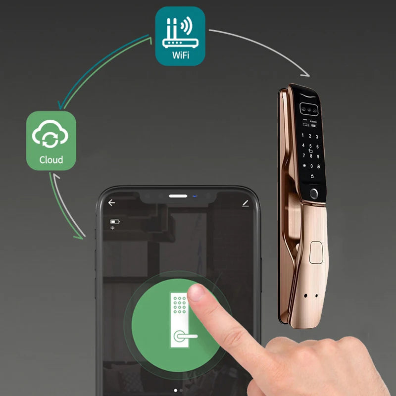 Wifi Fingerprint Smart Door Lock 3D Face Recognition Electronic Password Home Security Alarm Sensor Door Lock